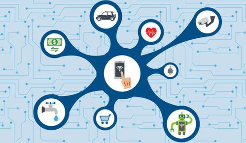 2018年最有钱景的行业与职位 网络技术服务深度解析