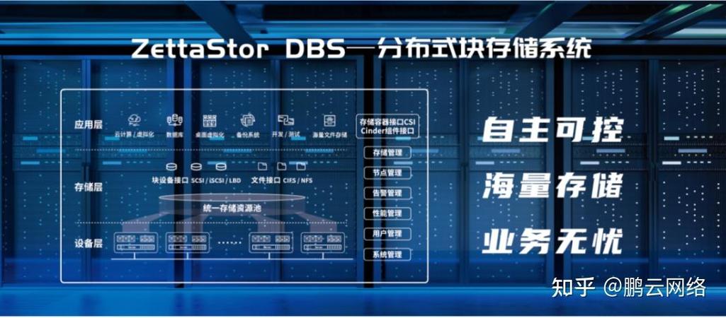 通过南京鹏云网络科技与统信软件技术严格测试,鹏云